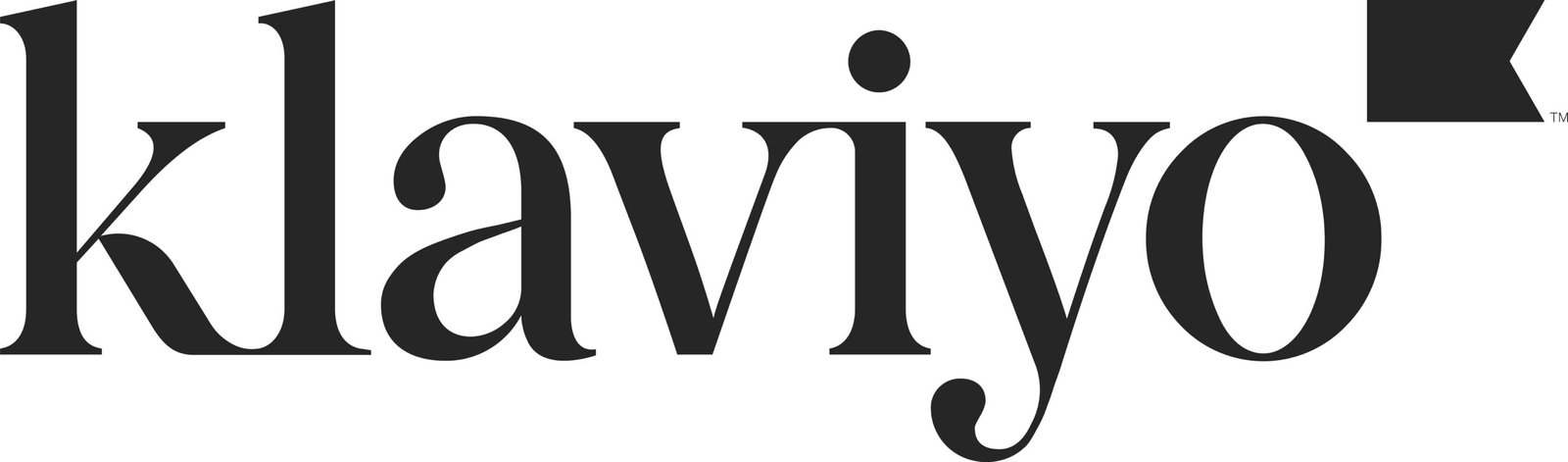 Klaviyo review